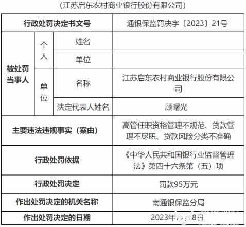 启东农商行监事长姜加勇18岁工作  拥有本科学历是成人教育文凭？