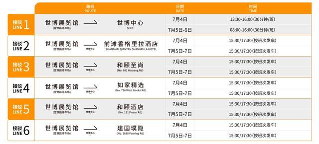 「WAIC」入场指南｜WAIC 2024观众线下参会指引