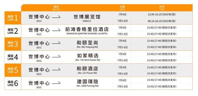 「WAIC」入场指南｜WAIC 2024观众线下参会指引