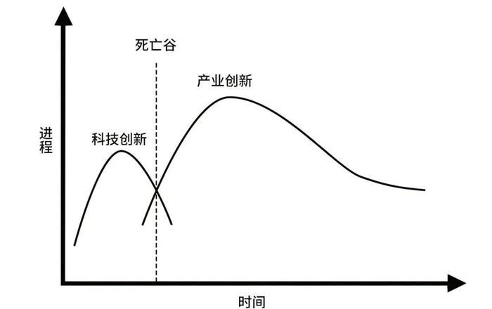 杨国安：做企业要像二郎神一样，有三只眼睛