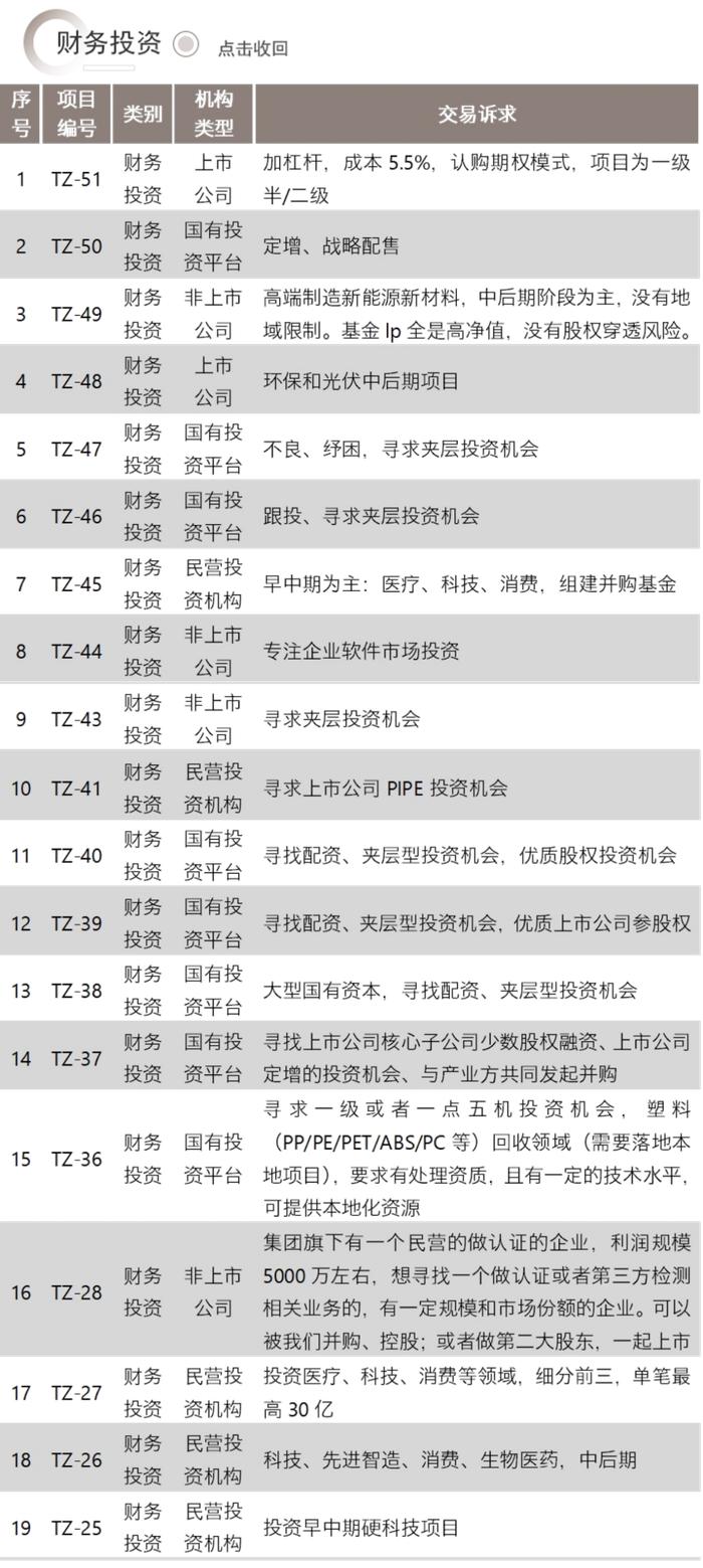 并购信息库（新版）-6月30日更新