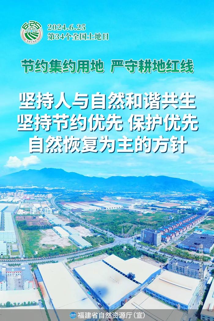 全国土地日看福建 | 展播