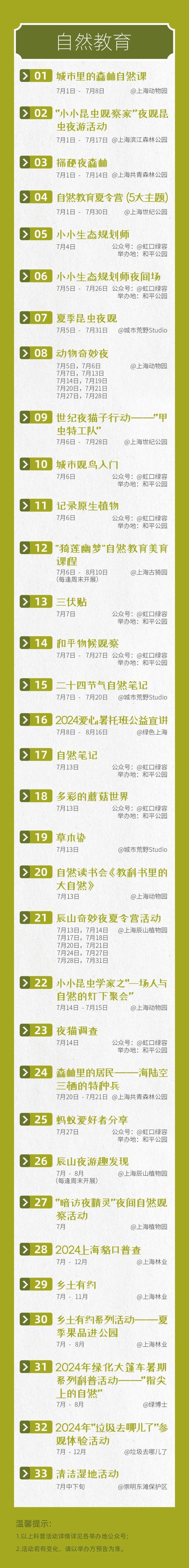 暑假有哪些趣味活动？7月科普月历来啦！