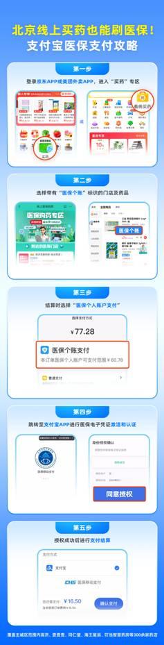 新华健康｜北京市民线上购药可用支付宝进行医保结算