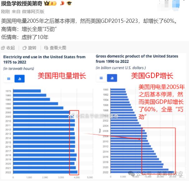 力大砖飞：电动车凭什么只在中国普及？