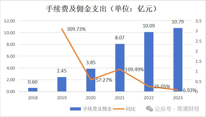 大股东再三求退！处于新阶段首年的北京人寿如何开局？