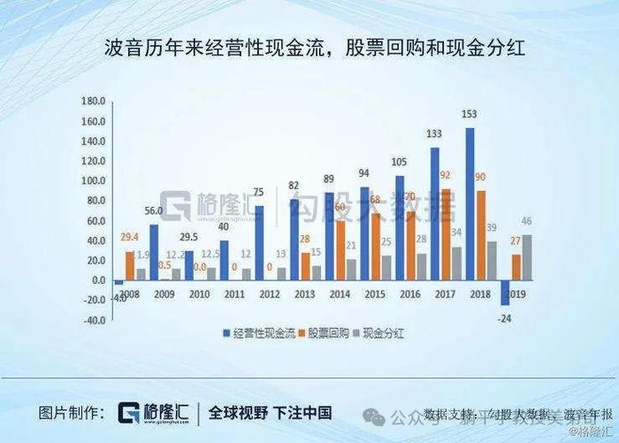 力大砖飞：电动车凭什么只在中国普及？