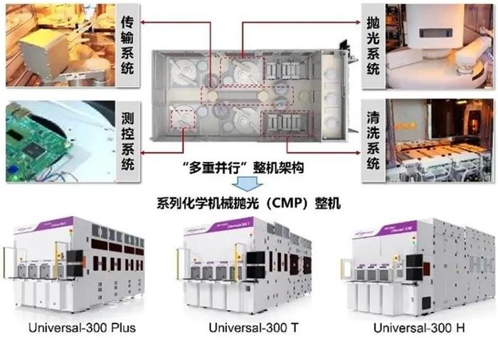 建信信托投资支持的多家科技型企业荣获“国家科学技术奖”