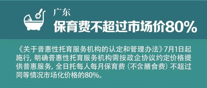 托育机构、车船税……这些新规今起实施