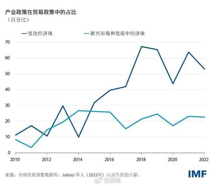 补贴“扶上马”，中国车企竞争力更靠“卷创新”丨中国造车崛起③