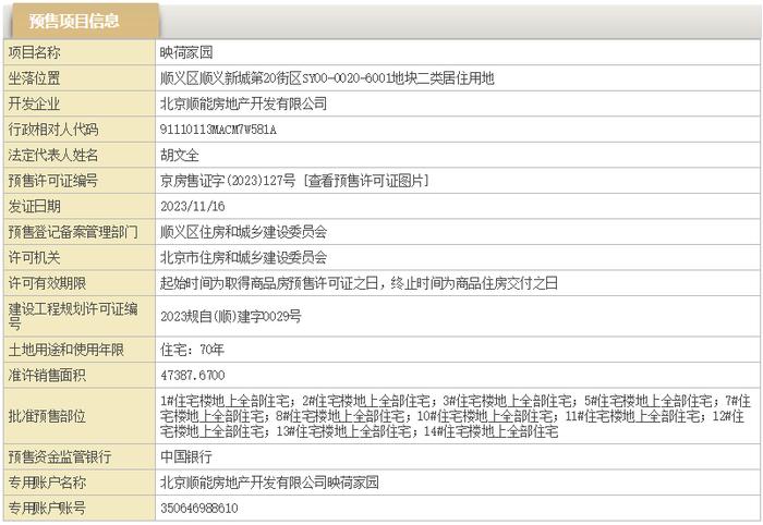 璟上兰园入市半年网签率10.68%，成交均价比指导价低1万元/㎡