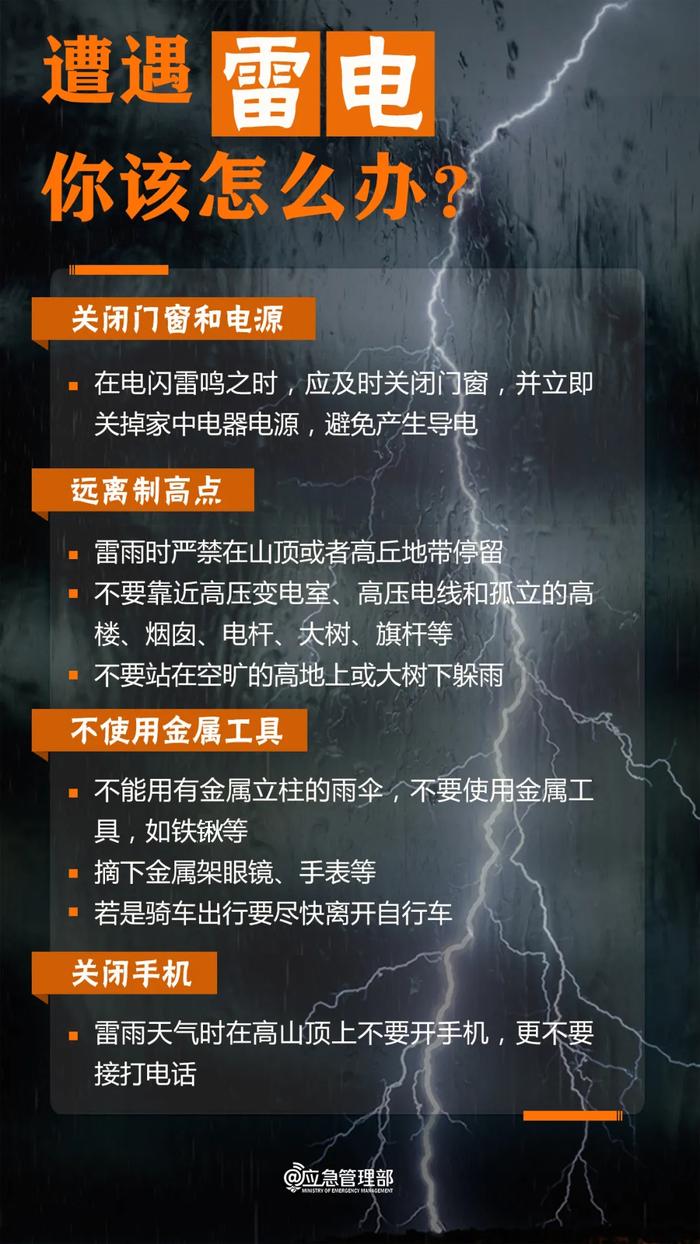 ​雷阵雨+中雨！唐山未来一周天气趋势！强对流天气来袭！这份防范指南请收好→