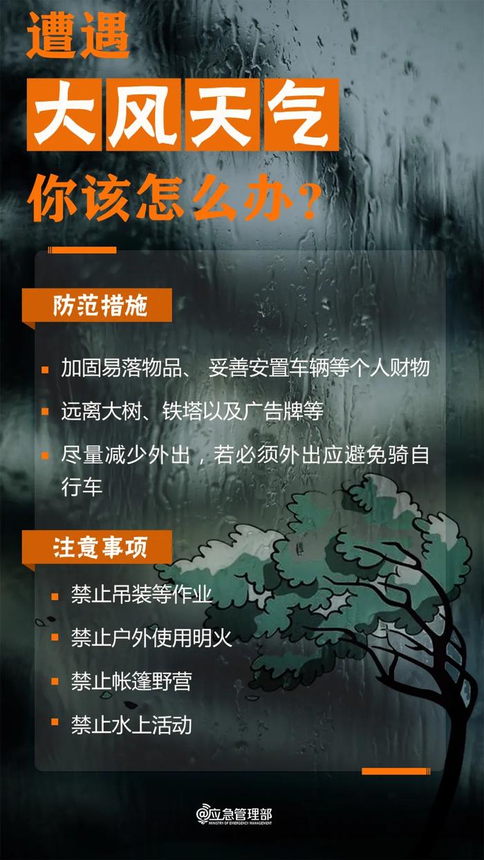 ​雷阵雨+中雨！唐山未来一周天气趋势！强对流天气来袭！这份防范指南请收好→