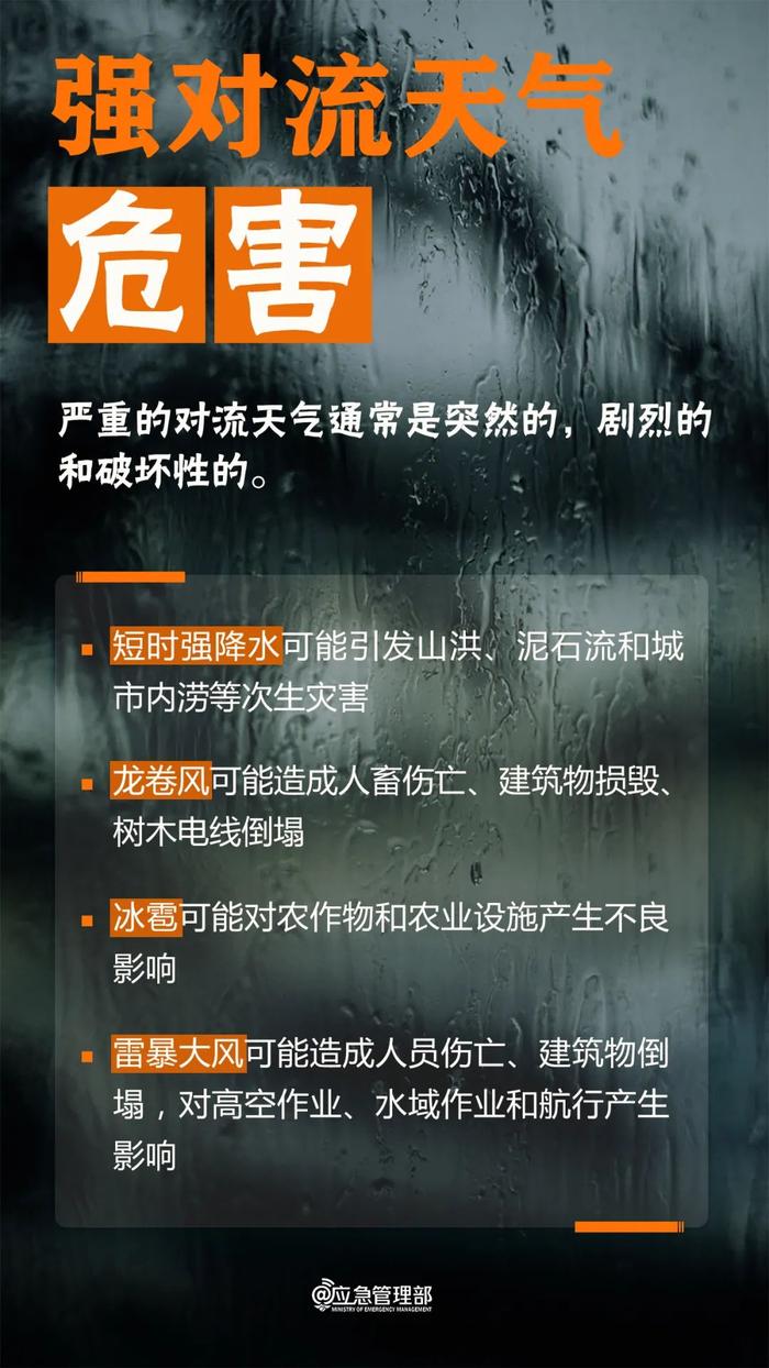 ​雷阵雨+中雨！唐山未来一周天气趋势！强对流天气来袭！这份防范指南请收好→