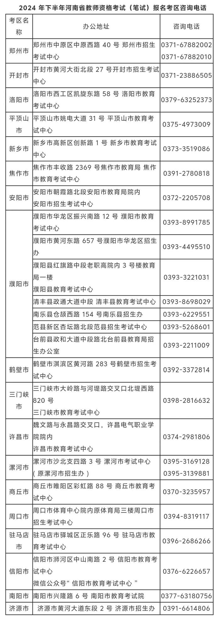 这项考试，报名时间定了！