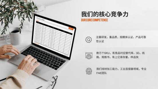 中国星坤连接器：定制化服务，精准选型！