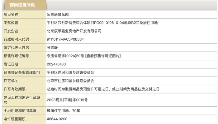 紫贵丽景花园358套住宅拿证，销售指导价3.2万元/㎡