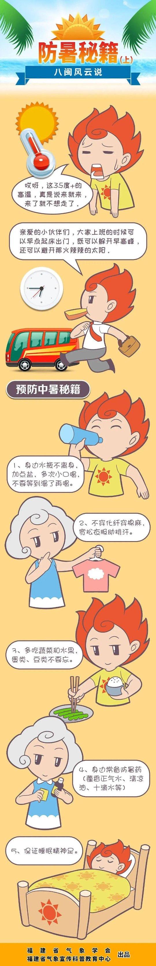 气温超35℃＋！7月福建高温持续，谨防中暑