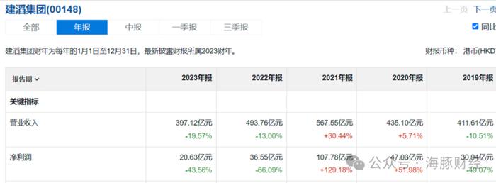 同宇新材IPO最大出资股东灰色发家史：其曾担任大股东的运输公司酿数起夺命事故，为逃避法院执行变更大股东