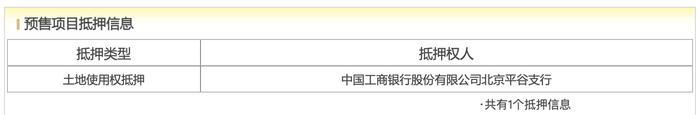 紫贵丽景花园358套住宅拿证，销售指导价3.2万元/㎡