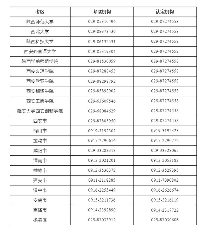2024年下半年陕西省中小学教师资格考试笔试公告