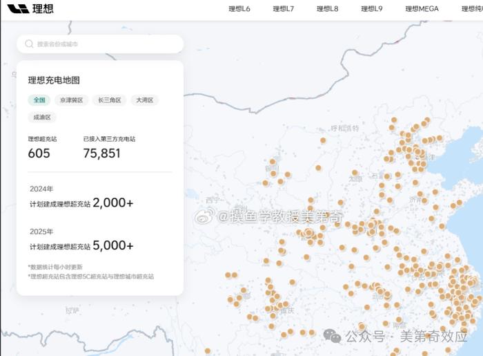 力大砖飞：电动车凭什么只在中国普及？