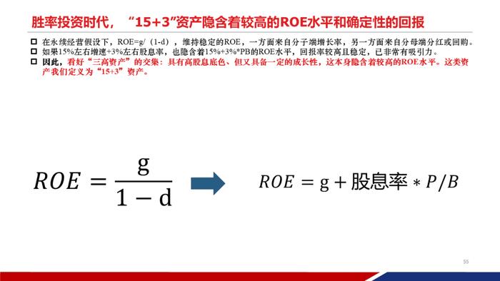 【重磅发布|PPT完整版】2024年中期策略：时代的贝塔