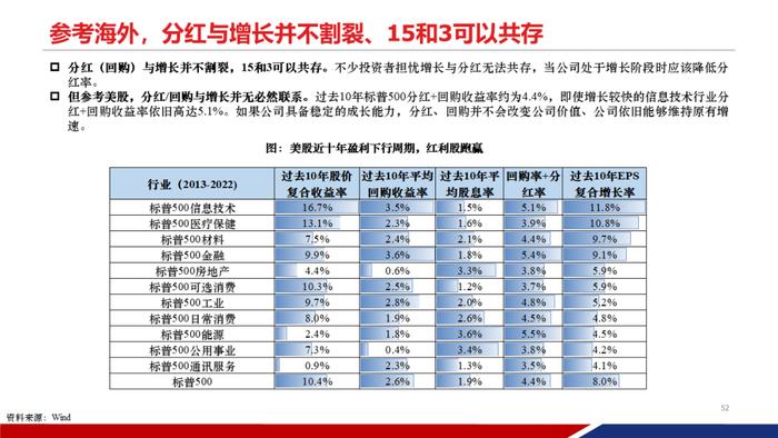 【重磅发布|PPT完整版】2024年中期策略：时代的贝塔