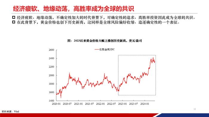 【重磅发布|PPT完整版】2024年中期策略：时代的贝塔