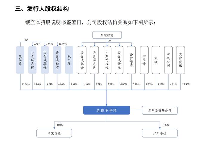 刚刚一家曾要求保荐人、发行人律师认真履职的IPO撤回了！