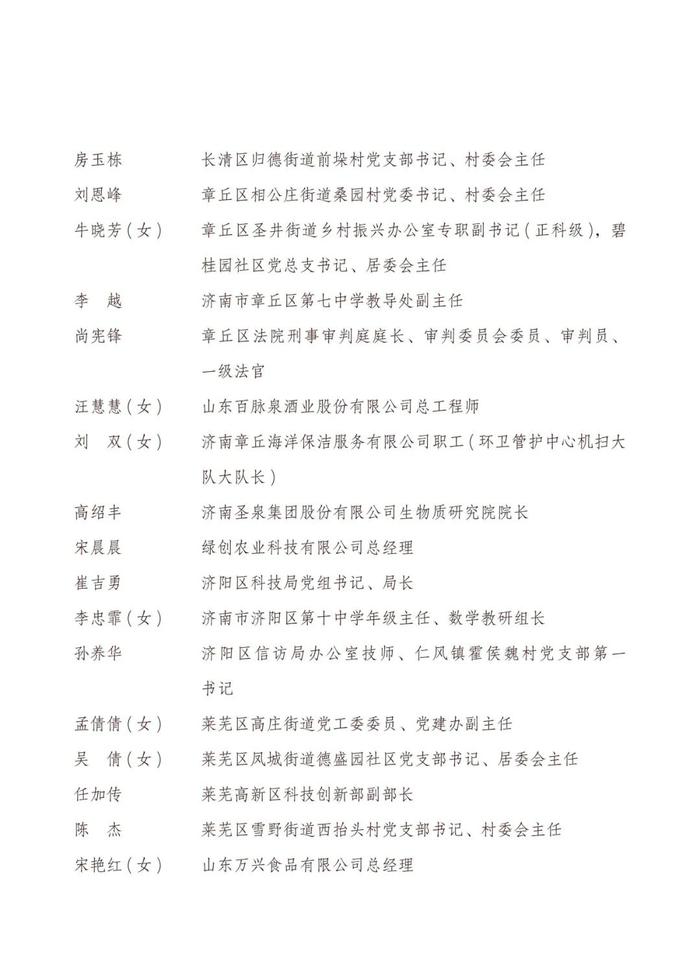 中共济南市委关于表彰济南市优秀共产党员、 优秀党务工作者和先进基层党组织的决定