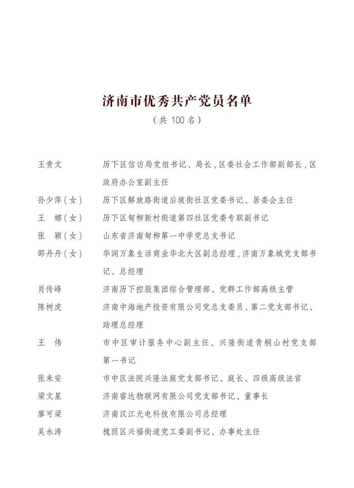 中共济南市委关于表彰济南市优秀共产党员、 优秀党务工作者和先进基层党组织的决定