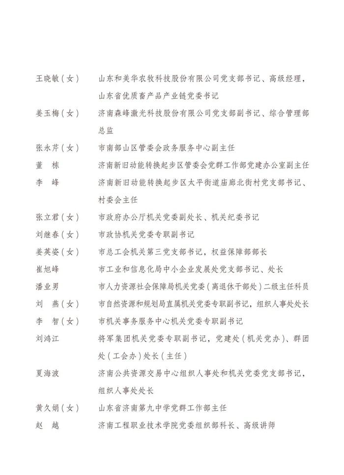 中共济南市委关于表彰济南市优秀共产党员、 优秀党务工作者和先进基层党组织的决定