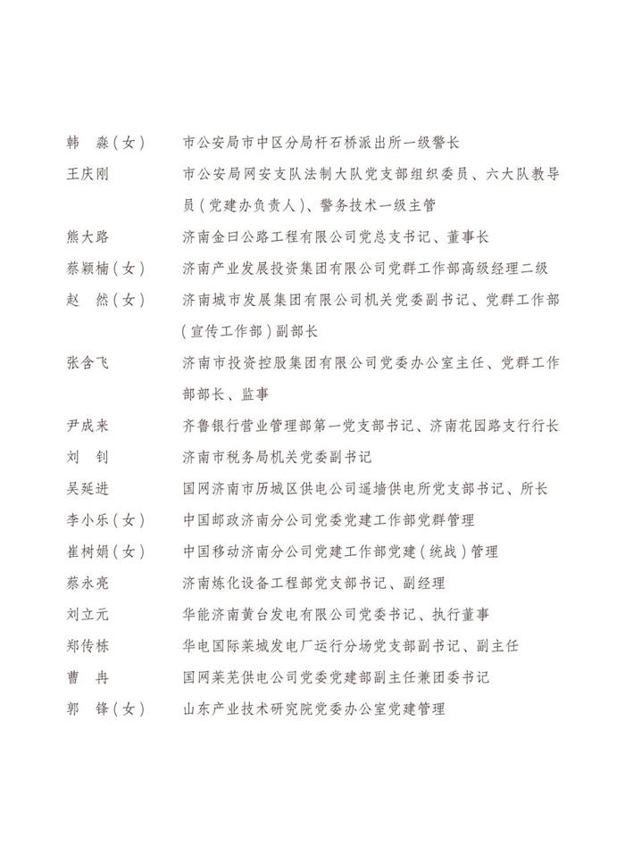 中共济南市委关于表彰济南市优秀共产党员、 优秀党务工作者和先进基层党组织的决定