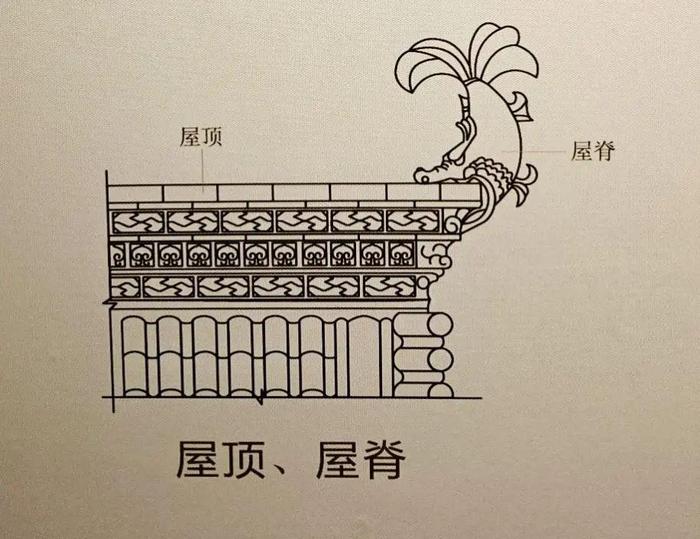 马头墙、小青瓦，美人靠，品徽州古建之美 | 观展