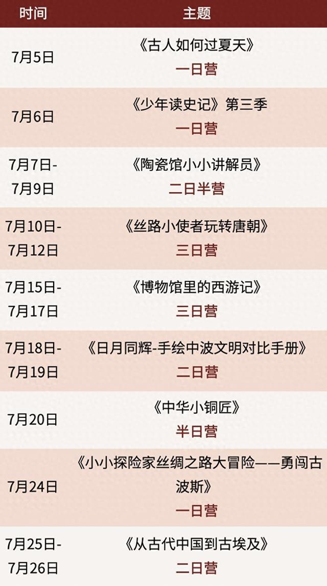 上博学院丨期待已久，7月夏令营精彩上线