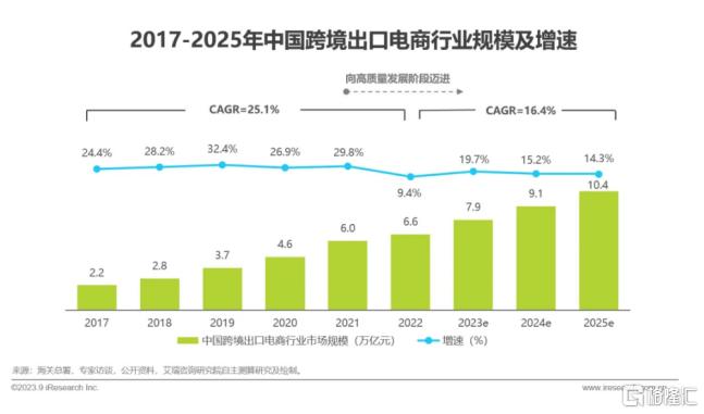 参会调研|逆势而上，交个朋友控股（01450.HK）实现新增长