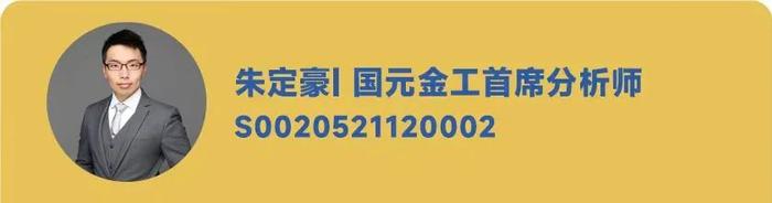 【国元研究 · 金工】斜风细雨不须归，云开雨霁见彩虹——2024金工年中策略报告