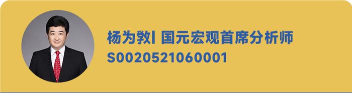 【国元研究 · 宏观】如何看待经济趋势