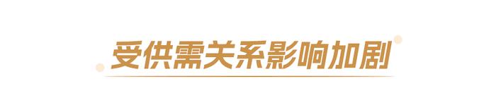 多空分歧加剧，黄金未来走向何方？