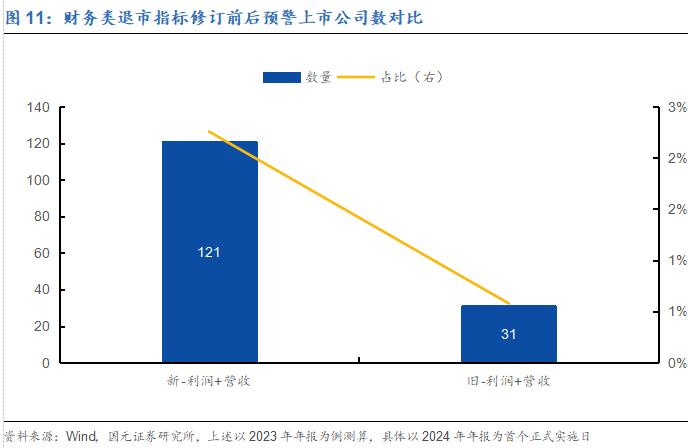 【国元研究 · 金工】斜风细雨不须归，云开雨霁见彩虹——2024金工年中策略报告