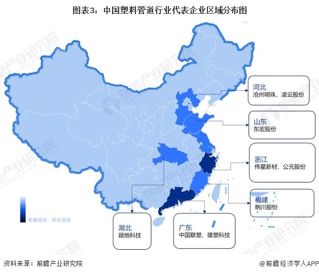 【行业深度】洞察2024：中国塑料管道行业竞争格局及市场份额(附市场集中度、企业竞争力评价等)