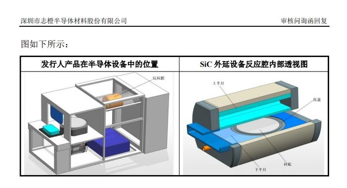 刚刚一家曾要求保荐人、发行人律师认真履职的IPO撤回了！