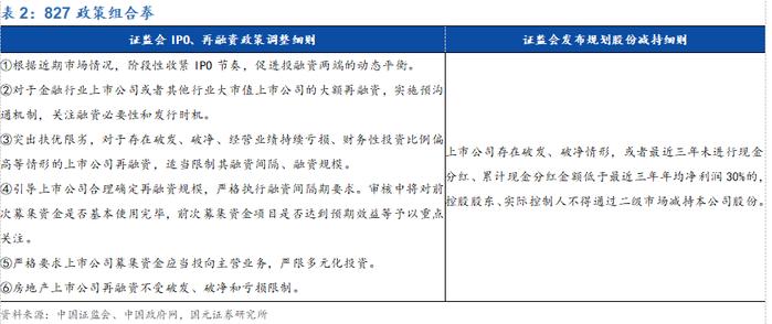 【国元研究 · 金工】斜风细雨不须归，云开雨霁见彩虹——2024金工年中策略报告