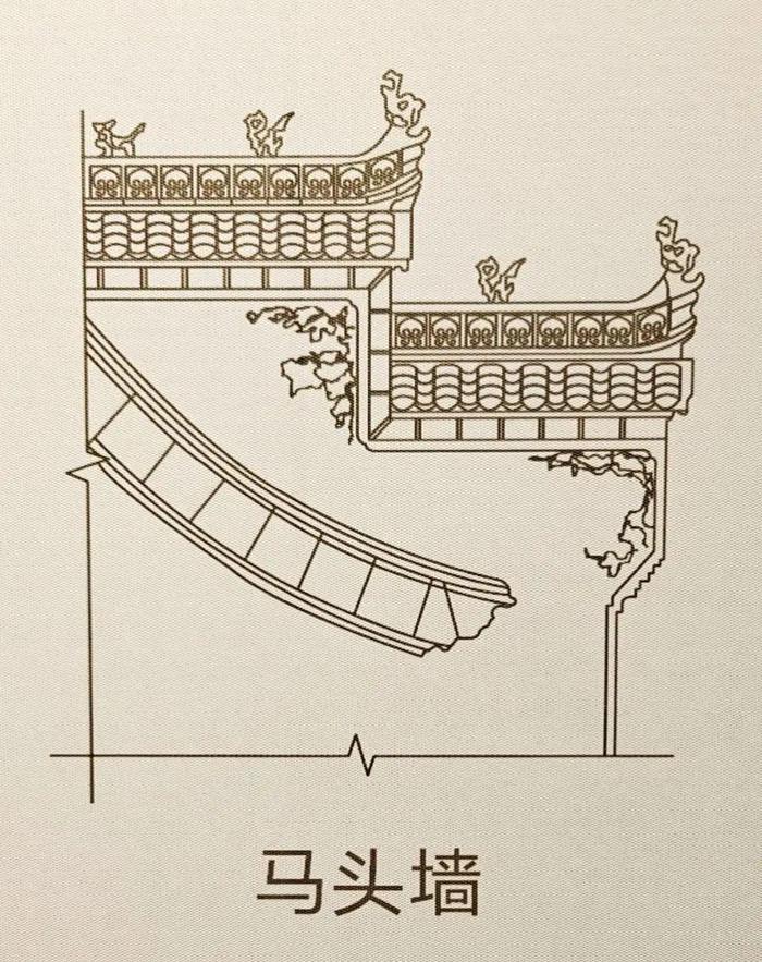 马头墙、小青瓦，美人靠，品徽州古建之美 | 观展