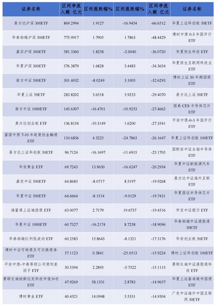 【财经分析】2024年A股“中考”：大盘价值风格更具韧性