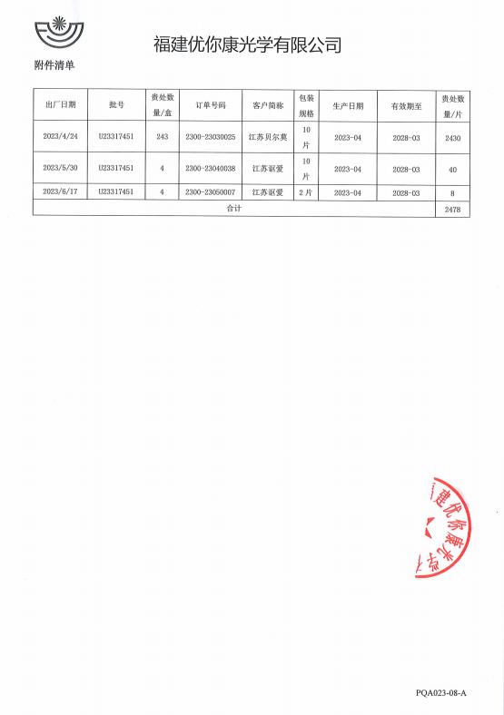 福建优你康光学有限公司对软性亲水接触镜主动召回