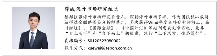 【德邦海外市场】第三种可能性 ——兼评首轮辩论后的大选选情