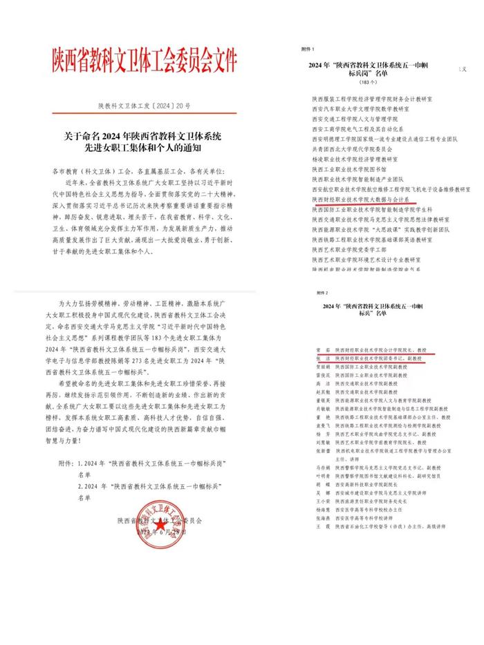 陕西财经职业技术学院喜获陕西省教科文卫体系统先进女职工集体和个人荣誉