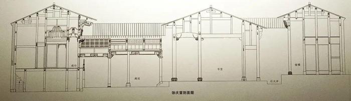 马头墙、小青瓦，美人靠，品徽州古建之美 | 观展